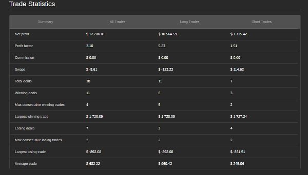 "SAL01-PropShield-Gold-Specialist-Pro" 已上传图片