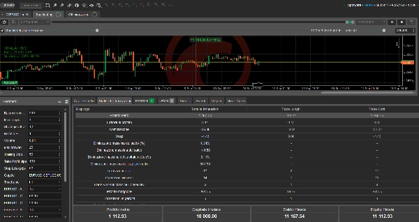 Trading product for Multi Pair Demo Day 15 cBot ECN-friendly, image 8