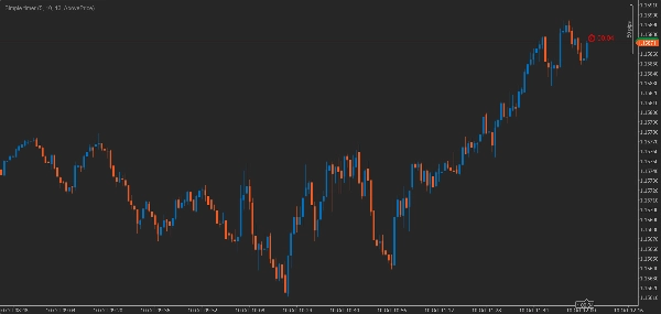 "timer" yüklenen resmi