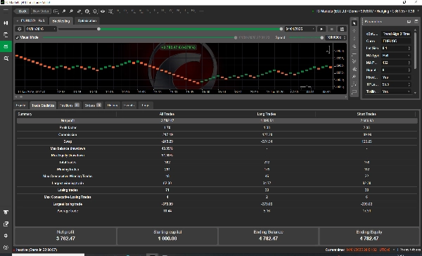"Trend Algo 3_noSourceCode" yüklenen resmi