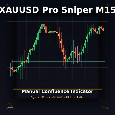 Trading product for XAUUSDProSniperM15V43 Indicator BOS Liquidity Sweep, image 1