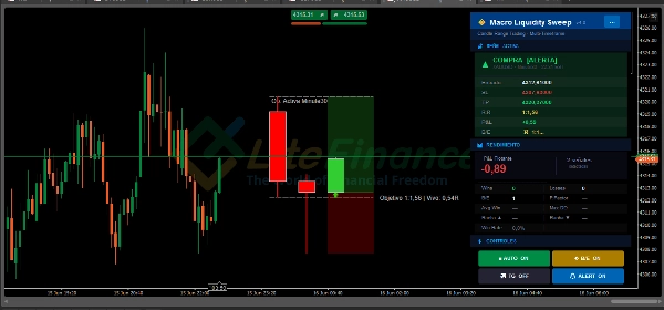 "Macro Liquidity Sweep2.1" 업로드된 이미지