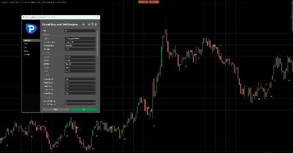 Trading product for Royal Buy and Sell Engine X Indicator EMA Aggressive, image 2