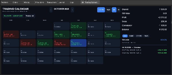 Trading product for CCALENDARR Desktop plugin Economic Calendar External Data, image 2