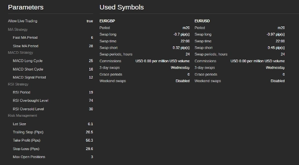"MARKET ORDER FREE PRODUCT" uploaded image