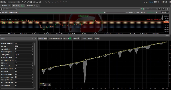 "RealisticTrendlineBot Live" uploaded image