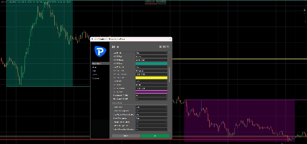 Trading product for Killzone Levels Suite Indicator Session Filter, image 4