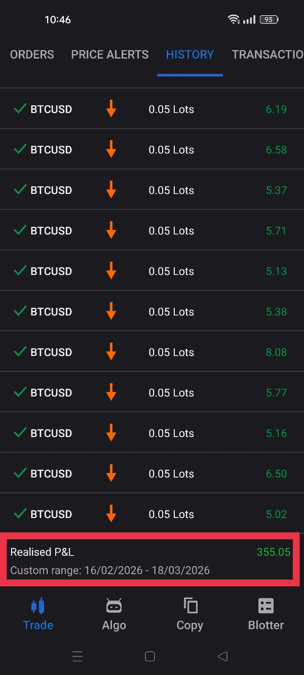Загруженное изображение продукта "CBOT FTH BTCUSD 5M"