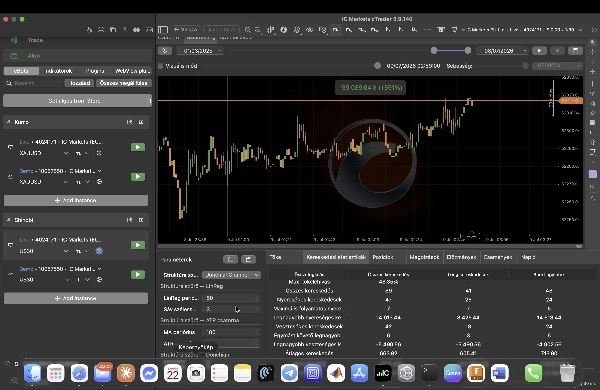 Trading product for Shinobi cBot ADX BOS, image 5