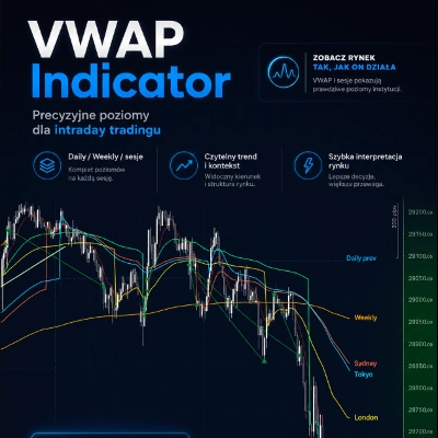 Trading product for vwaps Indicator VWAP, image 1