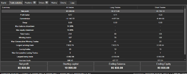 "Precision Scalper PRO QT" uploaded image