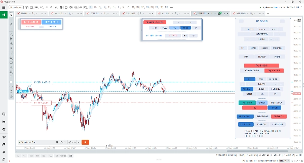 Trading product for Dashboard Pro cBot Fibonacci Partial Close, image 2