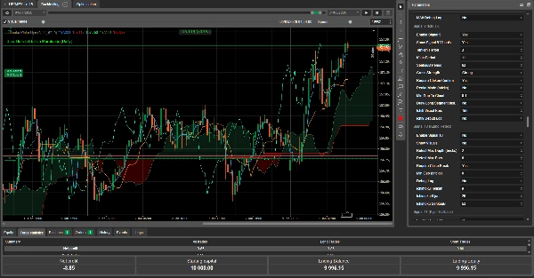Trading product for FxPilot_OmniCore cBot Conservative RSI, image 11
