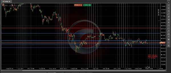"FIBONACCI Volume Delta Bot" yüklenen resmi