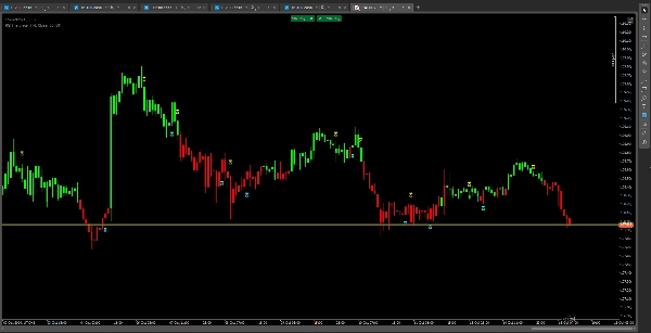 "Fox Arrows" uploaded image