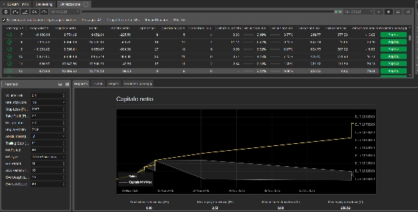 "IS BEST FOREX  Trial Day 15" uploaded image