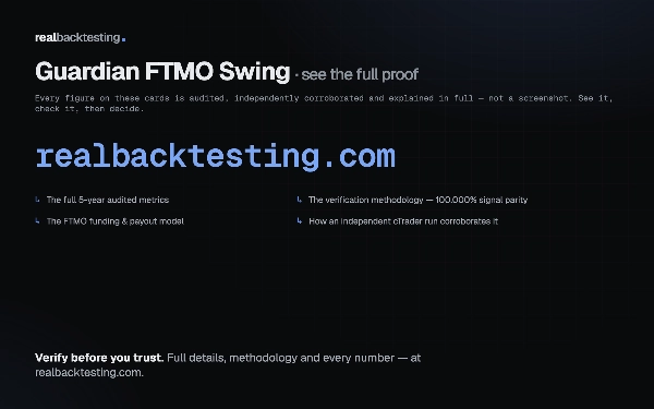 "realbacktesting Guardian FTMO Swing Free" uploaded image