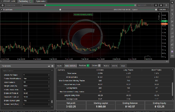 صورة "needThaiBot Crypto Digger MkII" المحملة