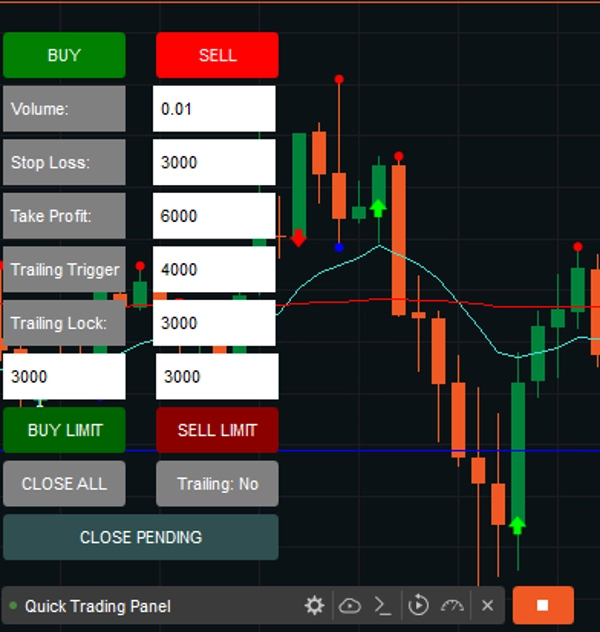 "Quick Trading Panel" uploaded image