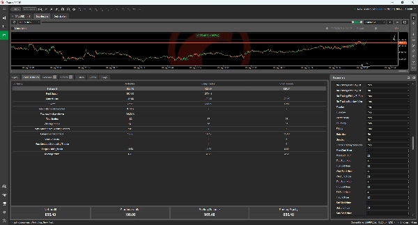Trading product for Alpha Confluence Pro cBot Position Sizer ADX, image 5