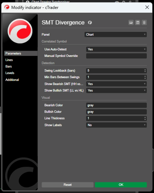 In „SMT Divergence“ hochgeladenes Bild