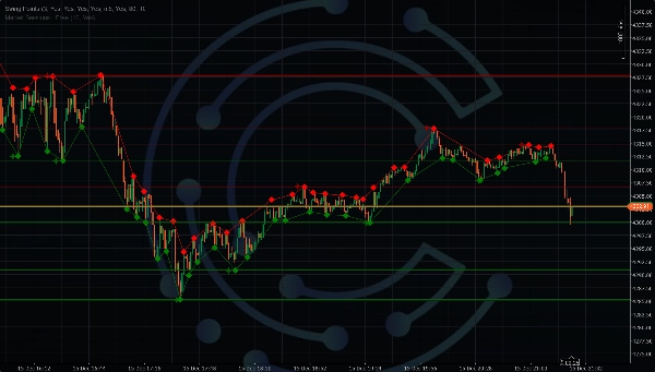 صورة "Swing Points" المحملة