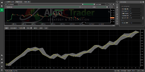 Trading product for Ai_Scalping Pro cBot ADX Signal, image 5