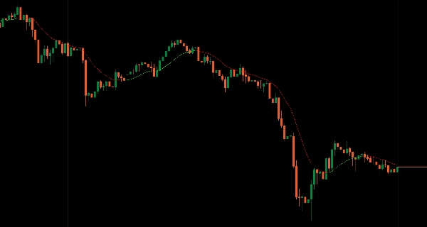 Przesłany obraz „Nadaraya-Watson Kernel Regression”