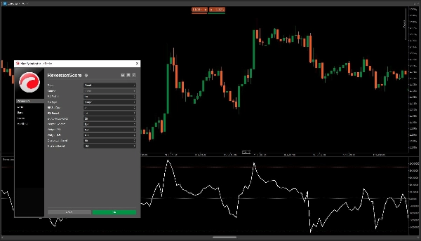 Trading product for ReversionScore Indicator Bollinger Bands RSI, image 4