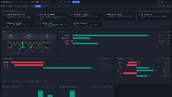 Trading product for DemoTradePro デスクトッププラグイン Prop Firm Fit Trade Journal, image 3