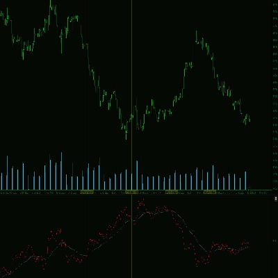 "Yen Strength - Line Momentum" logo
