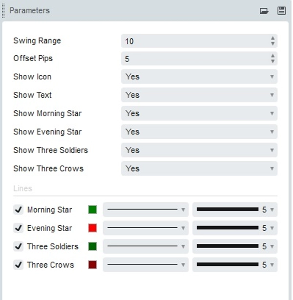 Immagine caricata di "Three Candle Patterns"