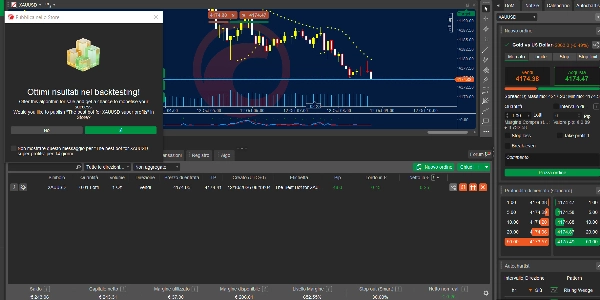 Trading product for The best bot for XAUUSD super profits сиБот Forex XAUUSD, image 6