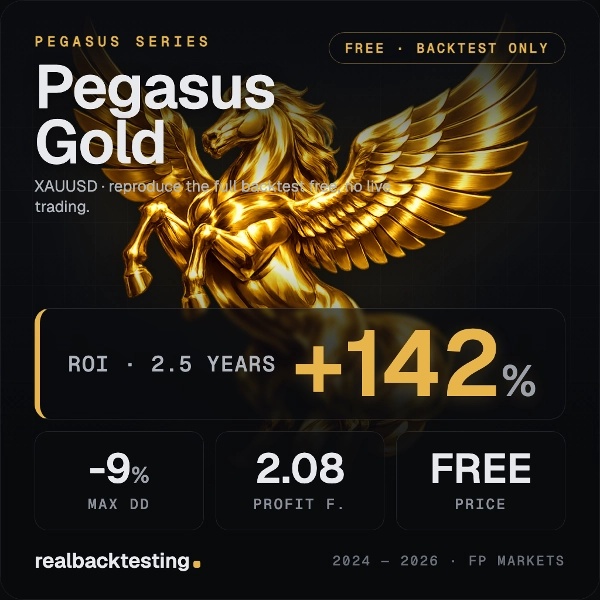 Trading product for realbacktesting Pegasus Gold Free cBot Consistent Returns Stop Loss (SL) Manager, image 2