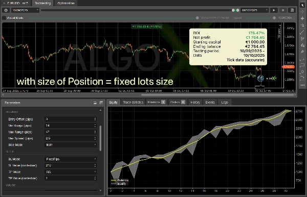 "Lisa EURUSD Breakout - TEST VERSION" uploaded image