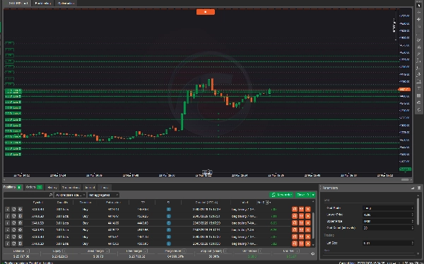 "Automated Grid Trading" uploaded image