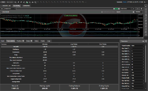 "Ultimate AI Trading Robot V2.0" ภาพที่อัปโหลด