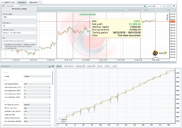 "Inca Gold Grid AI Pro" ภาพที่อัปโหลด