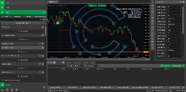 Image mise en ligne de "Engulfing _Indicator"