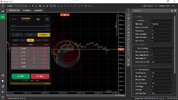 "SYNKRO" uploaded image