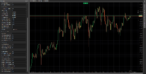 "EMA Up&Down 2025 Ctrader bot" yüklenen resmi