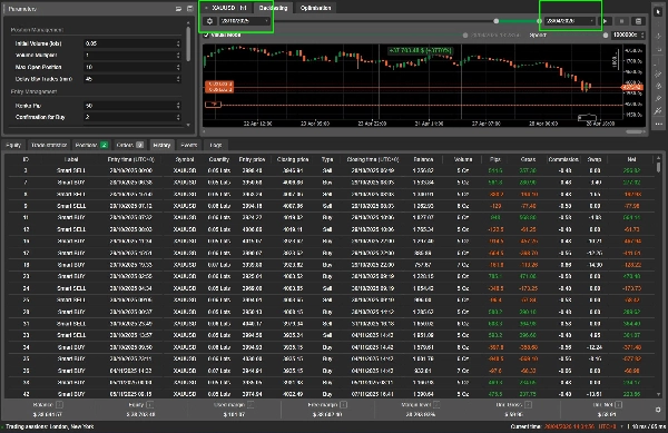 "Smart Trading System" uploaded image