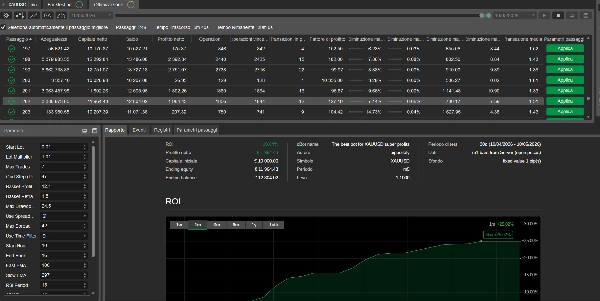 "The best bot for XAUUSD super profits" uploaded image