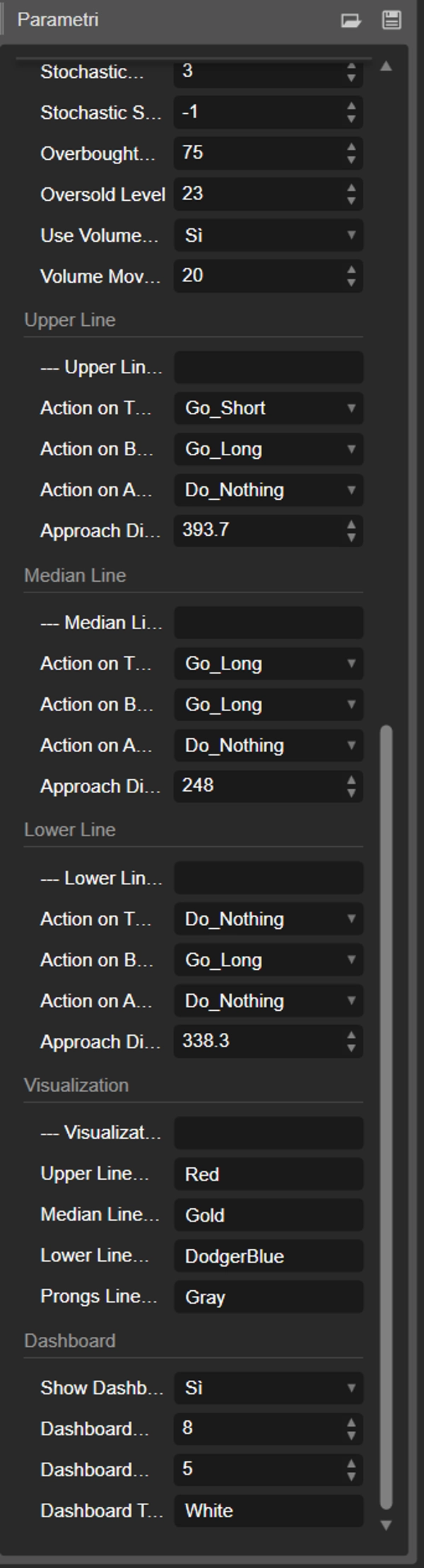 "Andrews Pitchfork AI Cbot" uploaded image