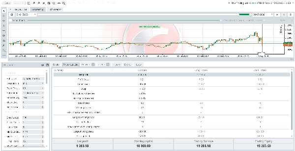 Trading product for CS Apex Hunter Pro_noSourceCode cBot Spread Filter EMA, image 5