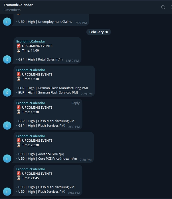 "Economic Calendar on Chart & Alert Pro" yüklenen resmi