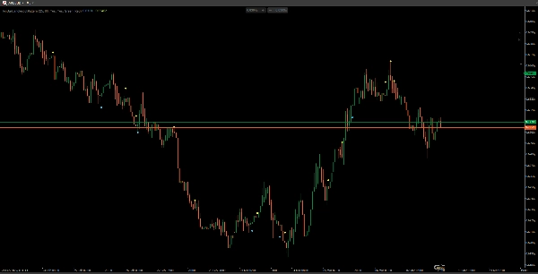 "PinBarCandlestickPattern" uploaded image