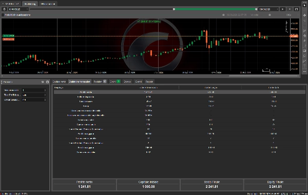 Imej yang dimuat naik "1 Day"