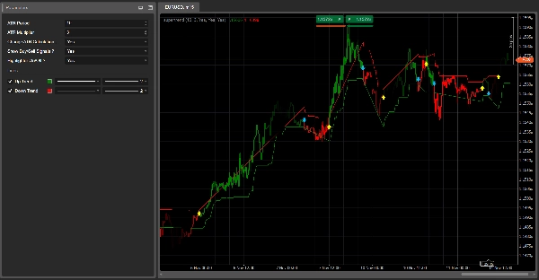 "Supertrend-algo" uploaded image