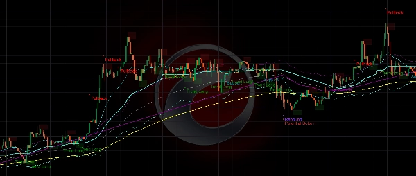 "Trend SR System" uploaded image